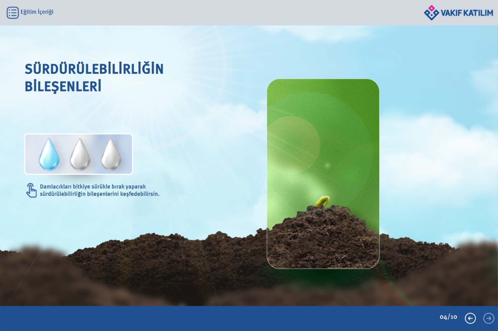 Sürdürülebilirliğin Bileşenleri